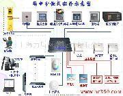 上海 IT-上海力盾网络技术