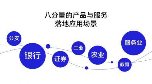 八分量入选ISC 2022十年网络安全行业代表性案例，树立行业新标杆